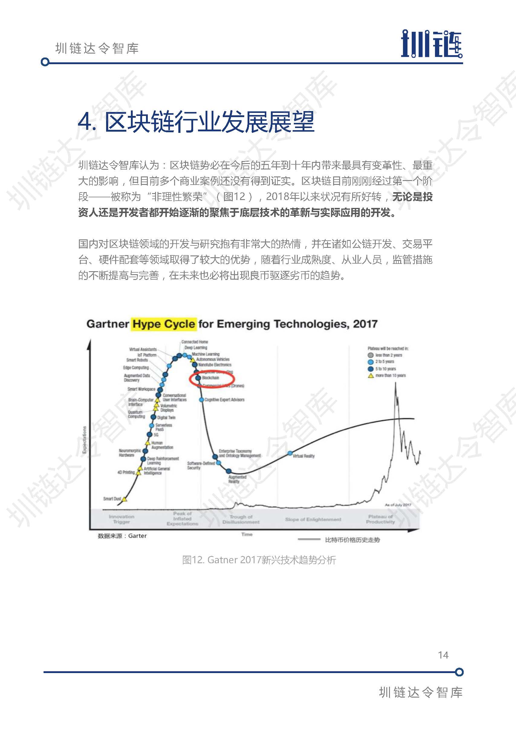 火星专栏