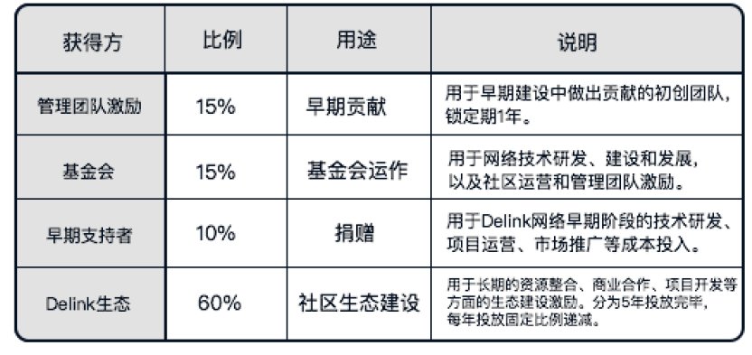 BitForex