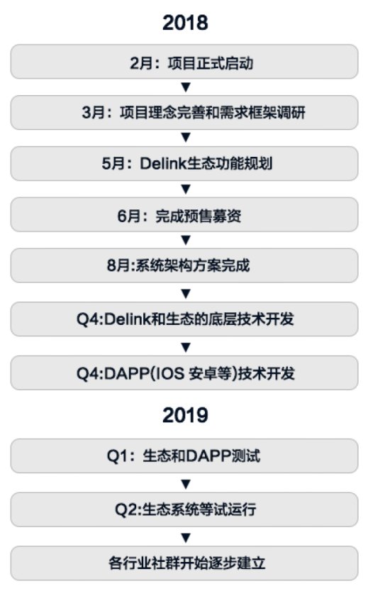 BitForex