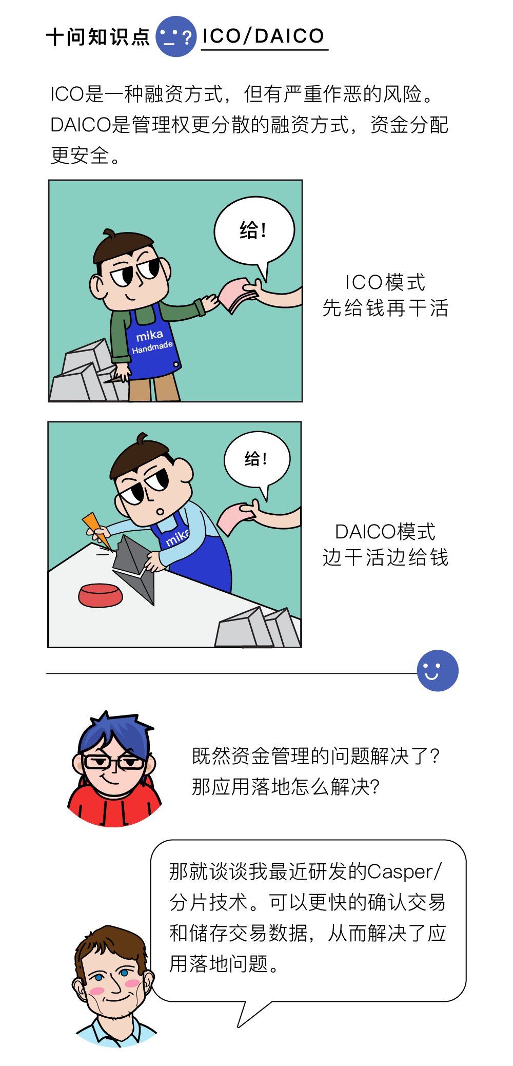 漫画