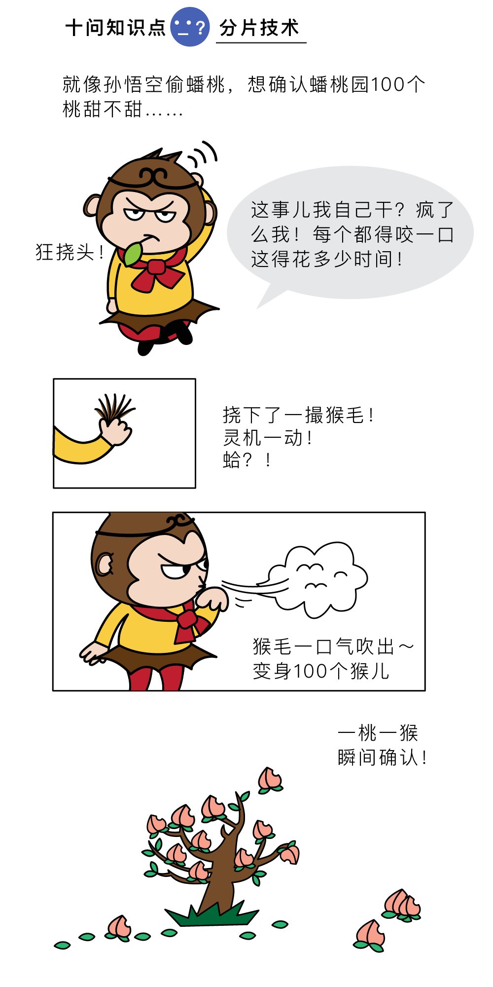 漫画