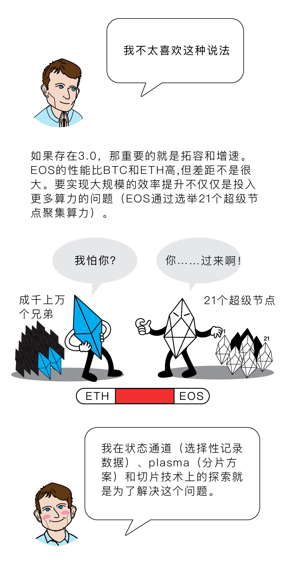 漫画