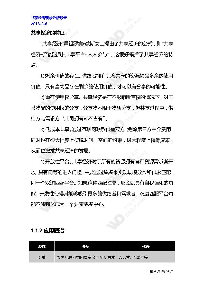 火星专栏