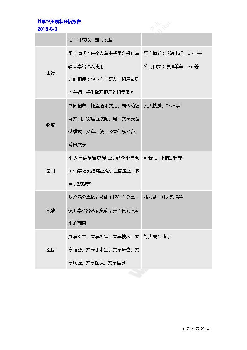 火星专栏