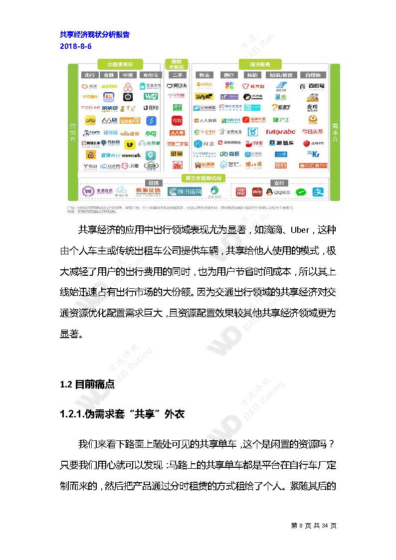 火星专栏