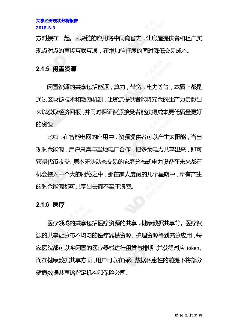 火星专栏