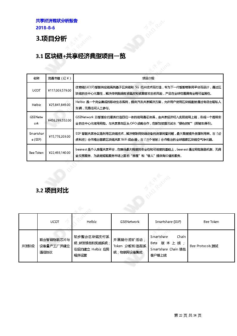 火星专栏
