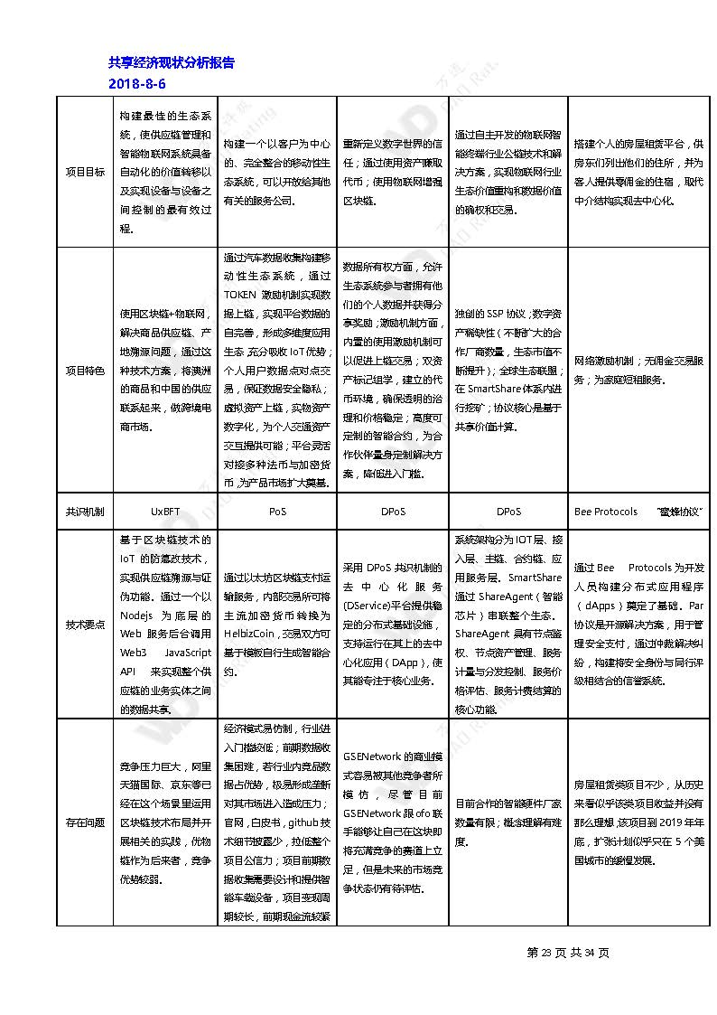 火星专栏