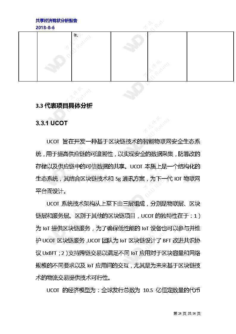 火星专栏