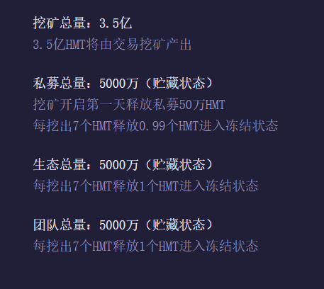 Hotmine