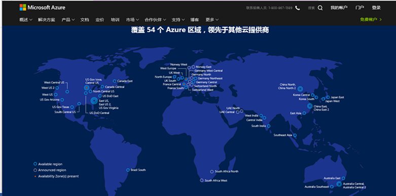 大公司专题报道