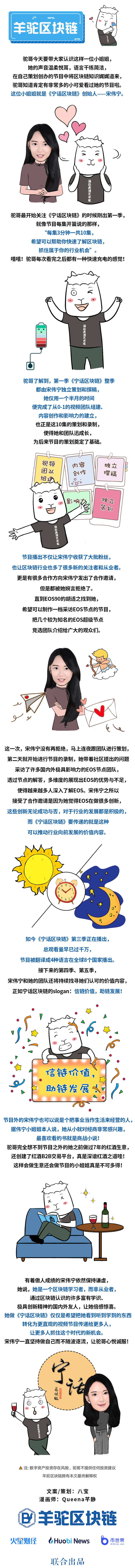 火星专栏