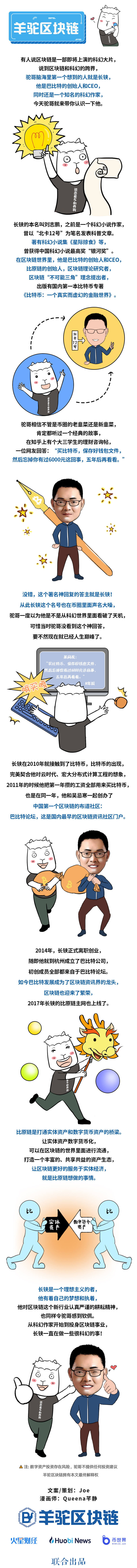 火星专栏