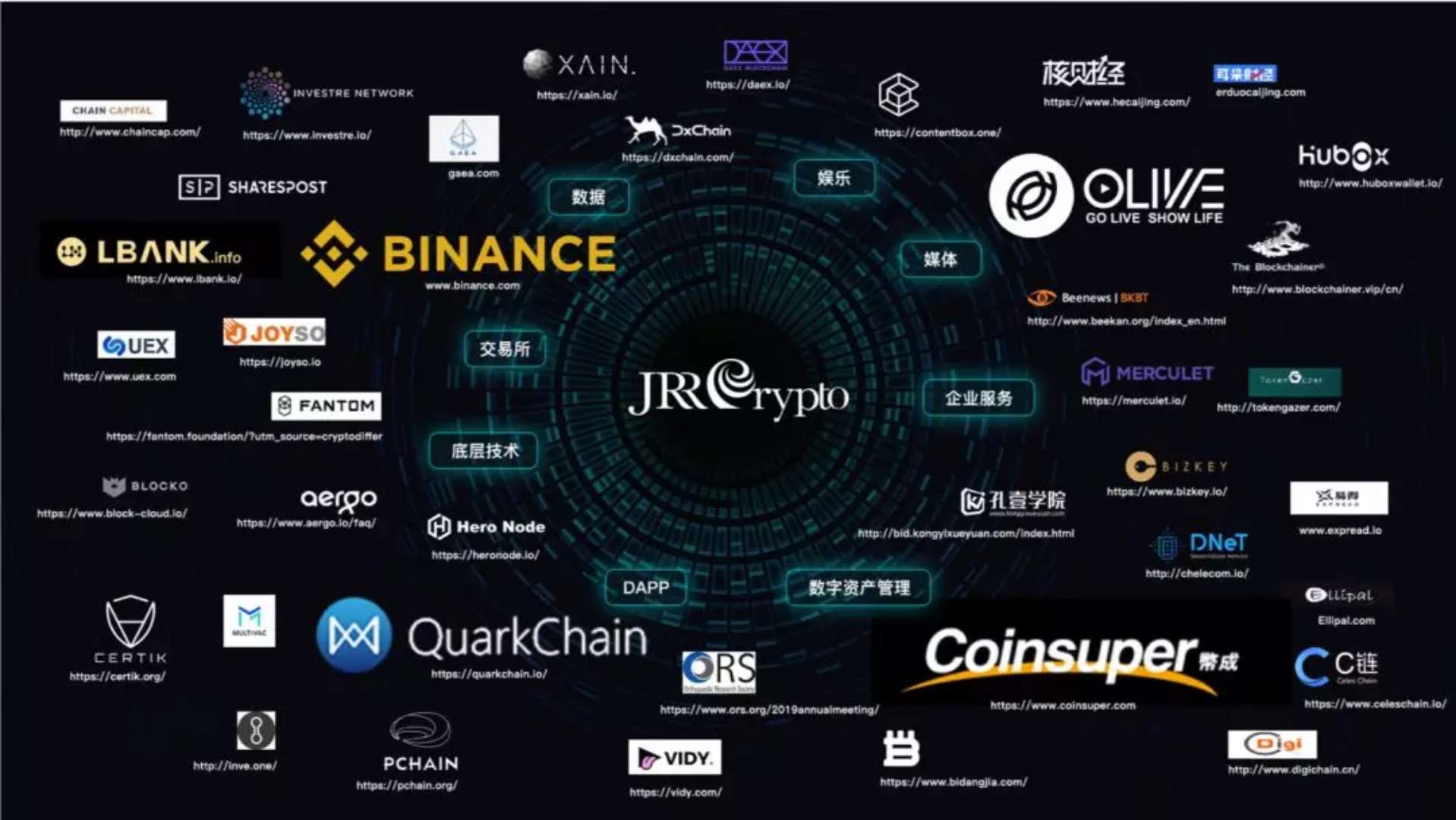 JRR