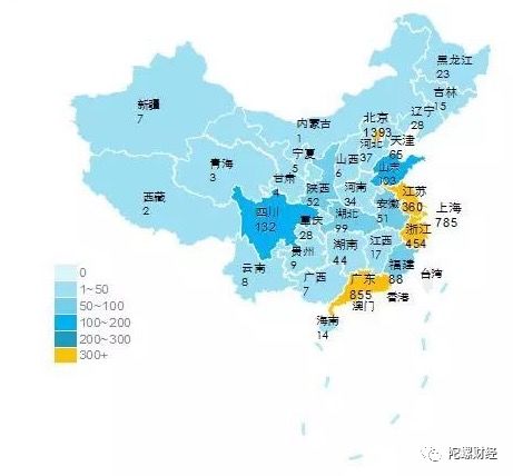 区块链产业布局
