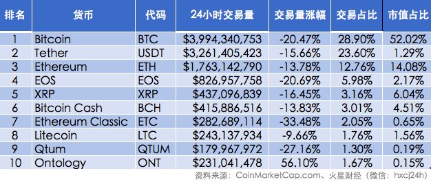火星晨报