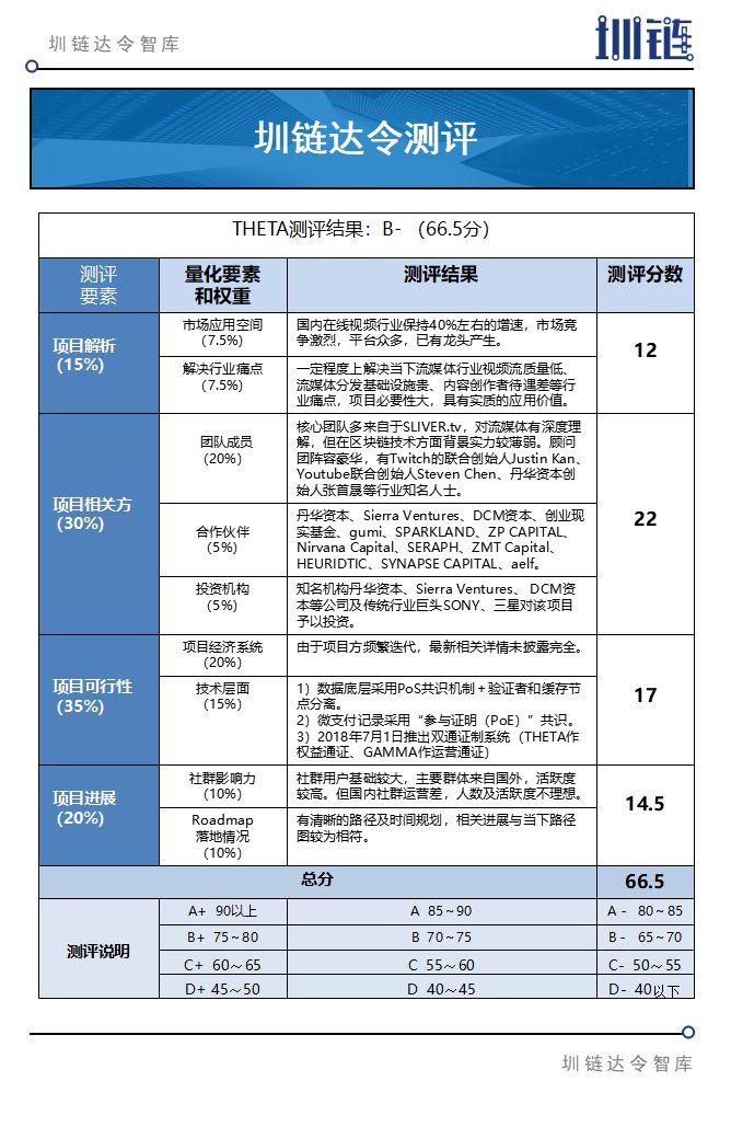 火星专栏