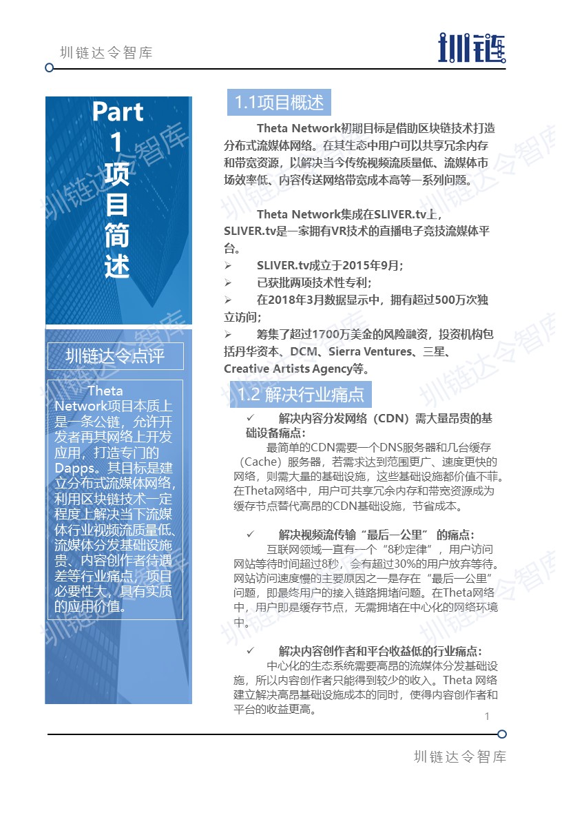 火星专栏