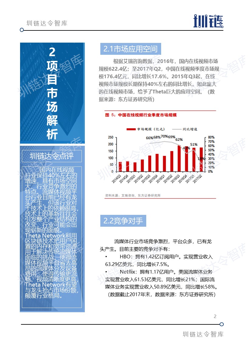 火星专栏