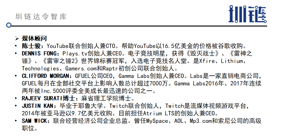火星专栏