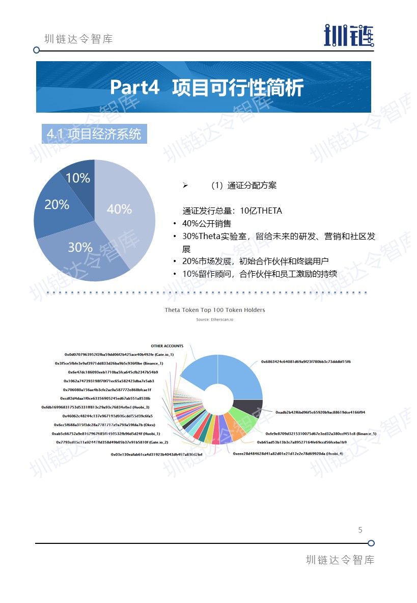 火星专栏