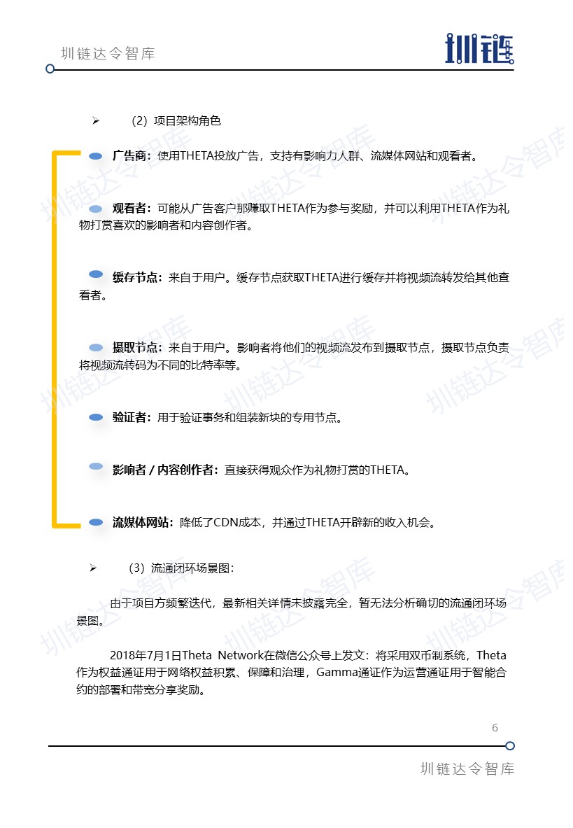 火星专栏