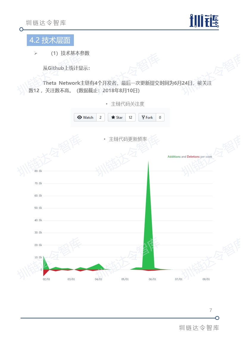 火星专栏