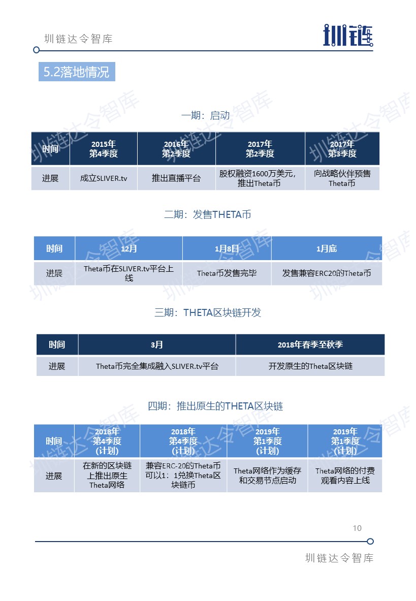 火星专栏