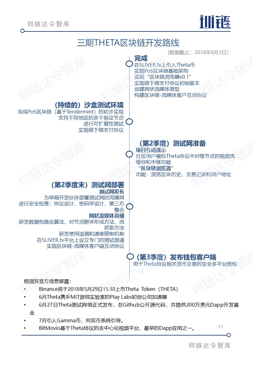 火星专栏
