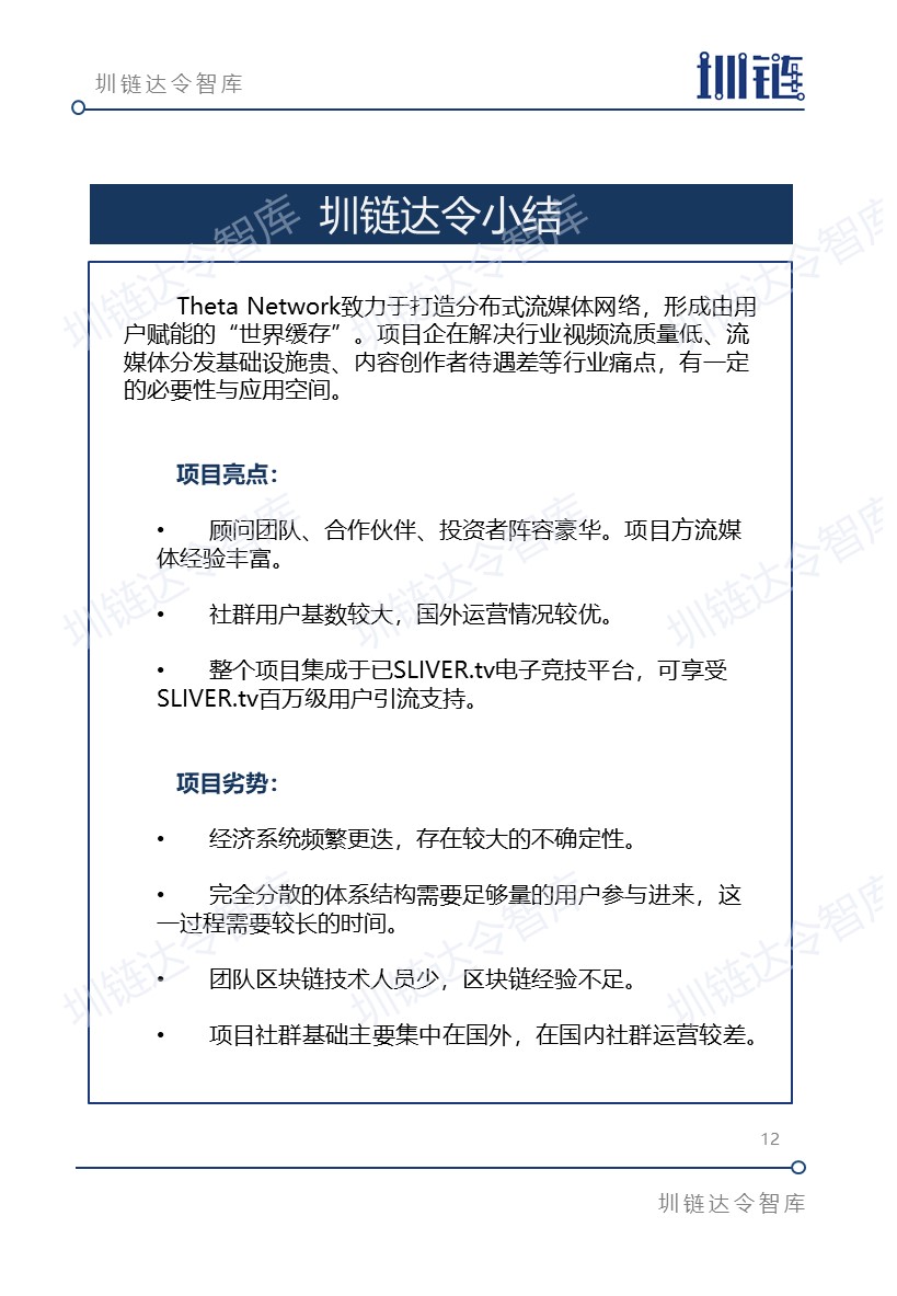 火星专栏