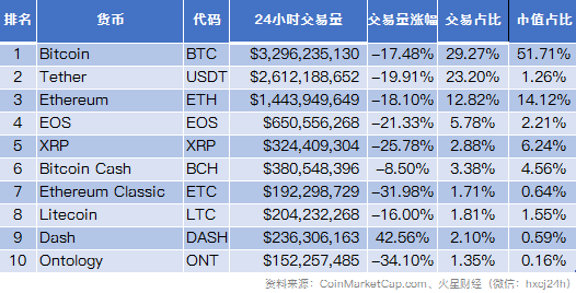 火星晨报