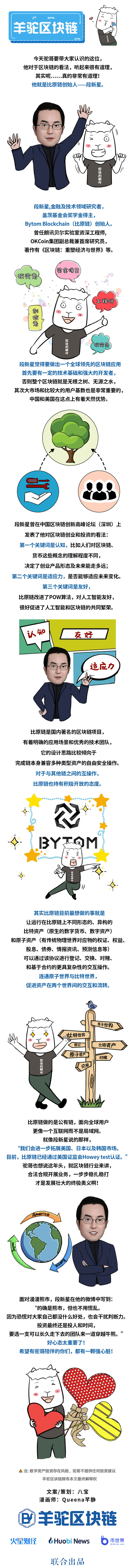火星专栏
