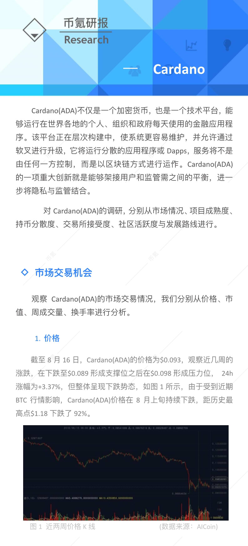 行业报告