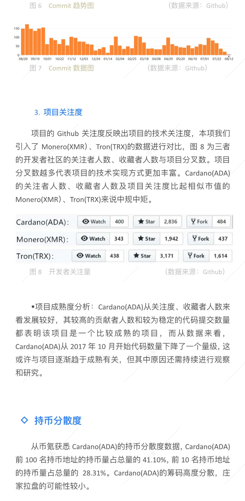 行业报告
