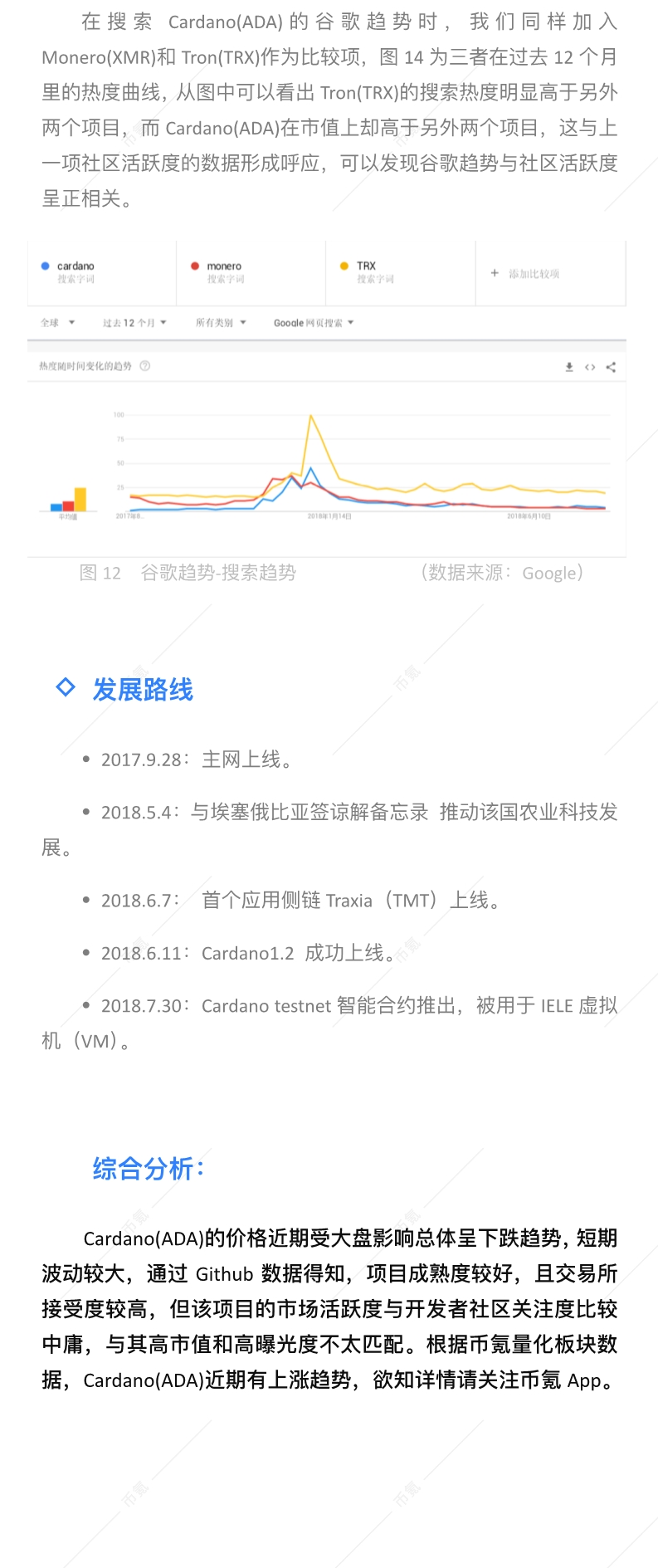 行业报告