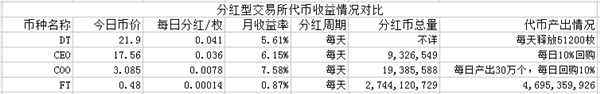 推广