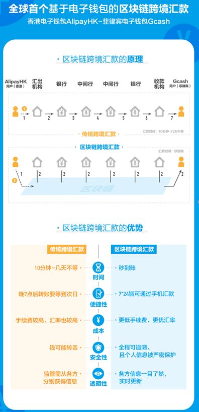 阿里巴巴