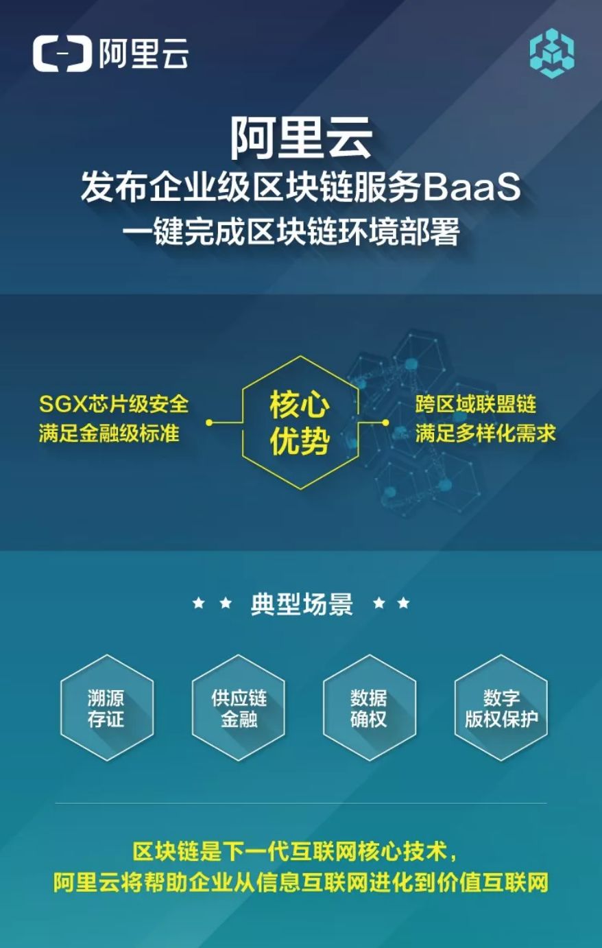 阿里巴巴