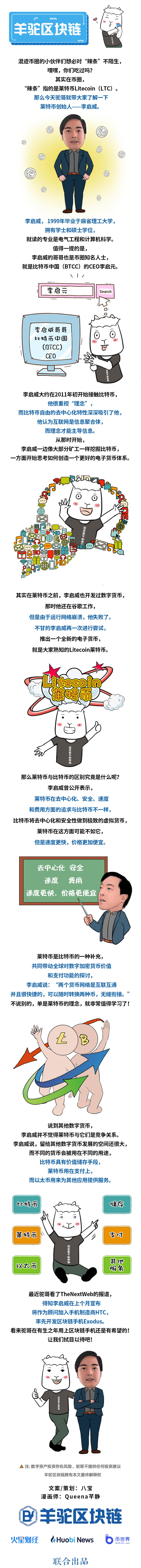 火星专栏