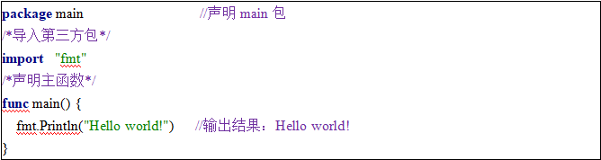 火星专栏