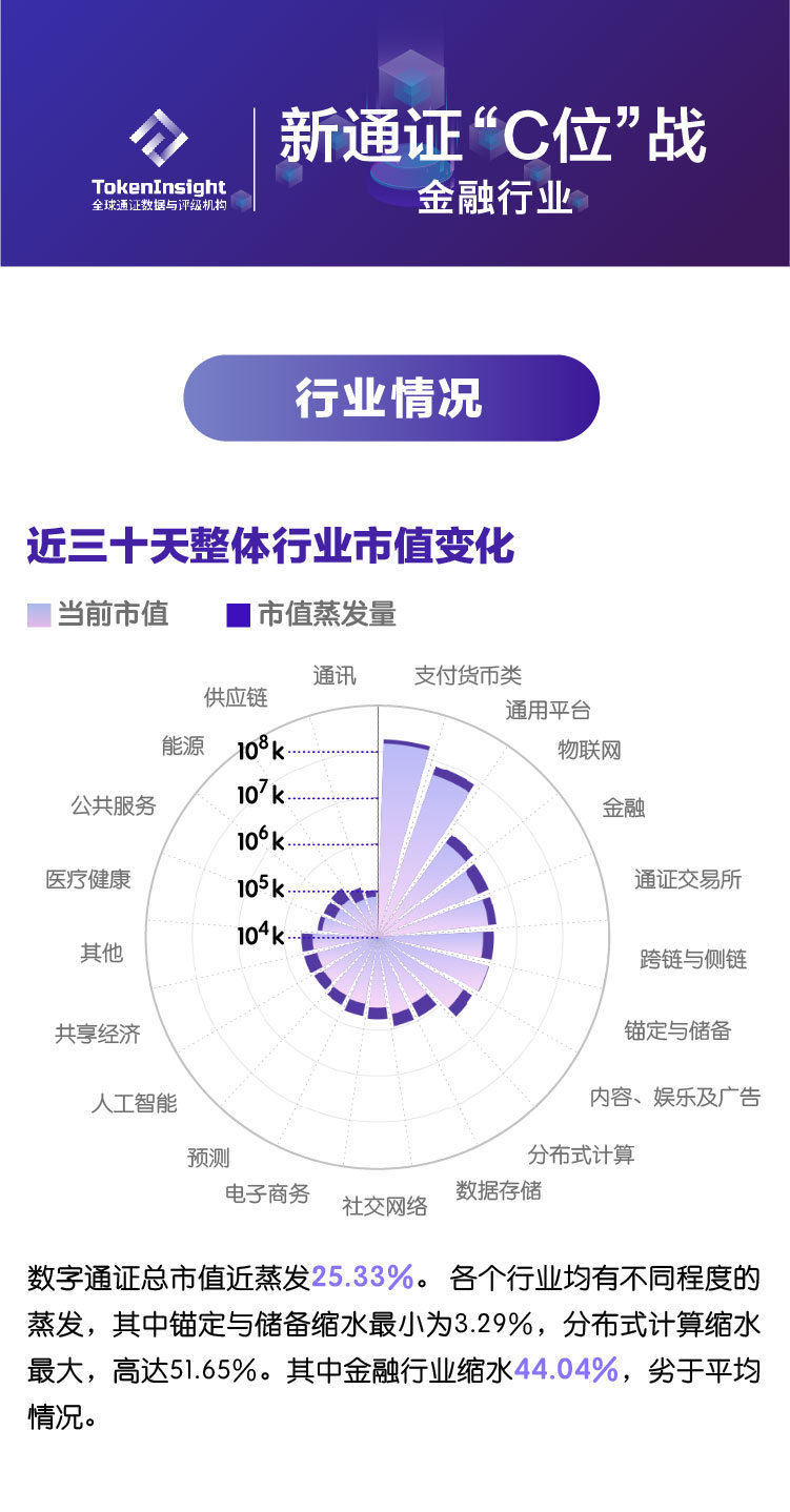 火星专栏