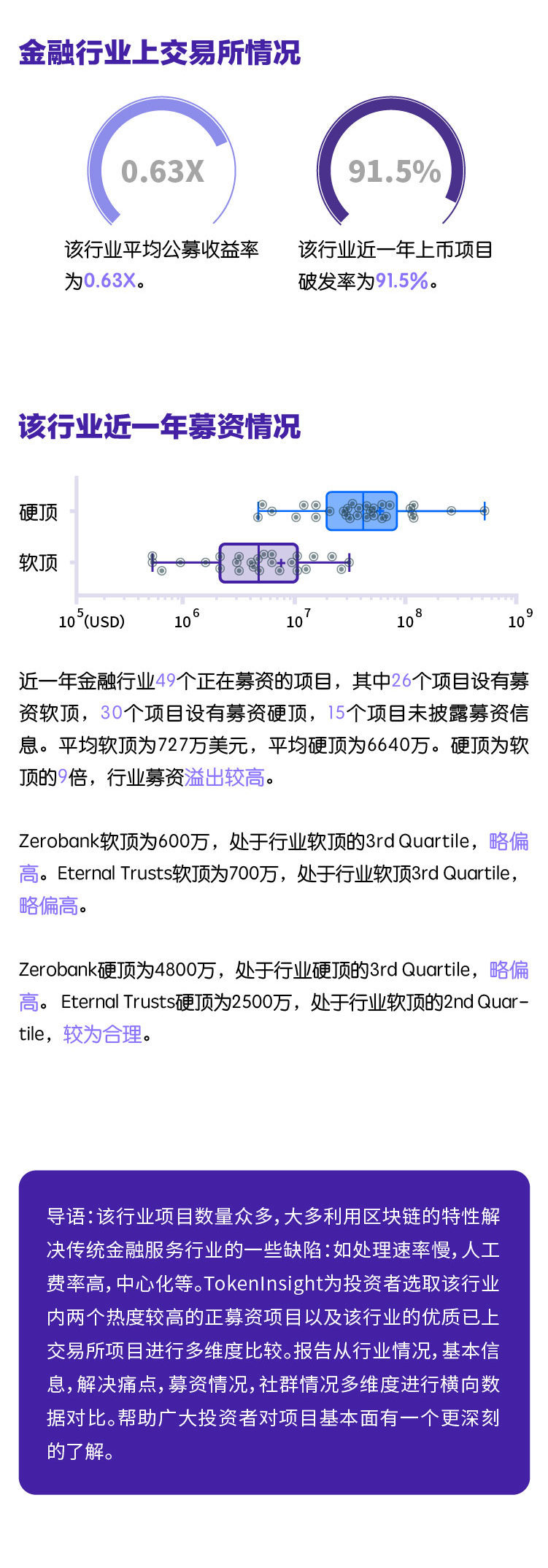 火星专栏