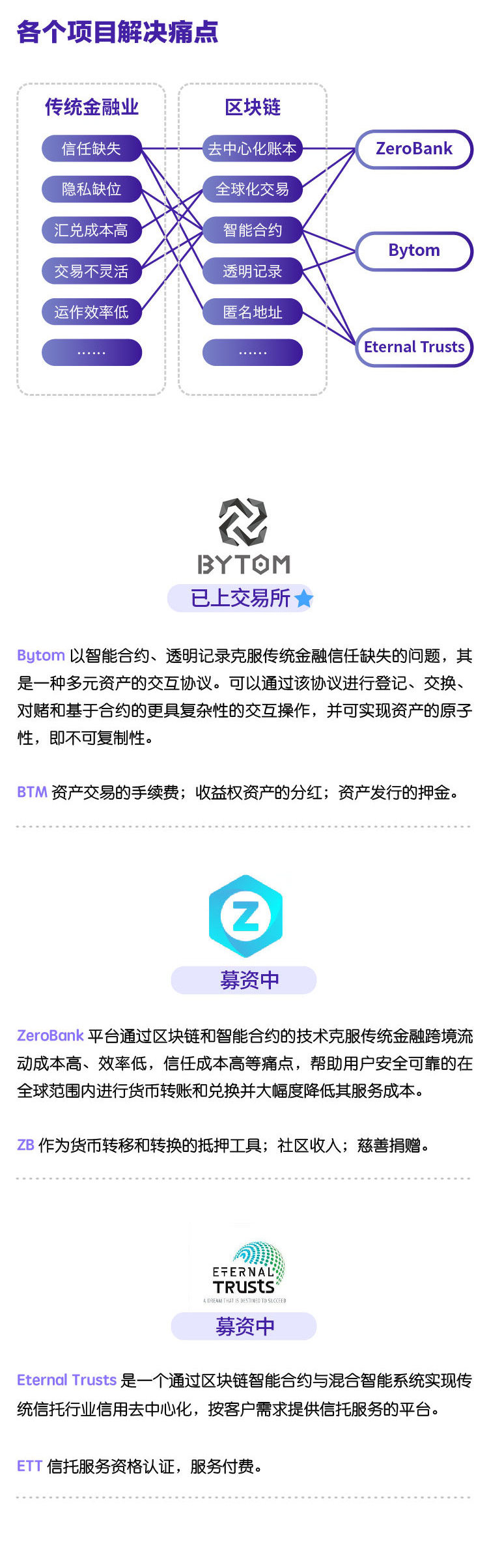 火星专栏