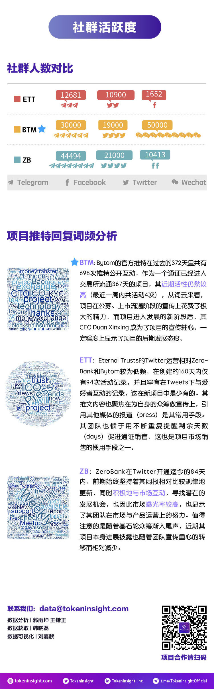火星专栏
