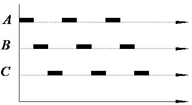 Go语言
