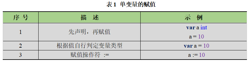 火星专栏