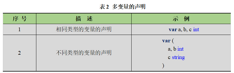 火星专栏