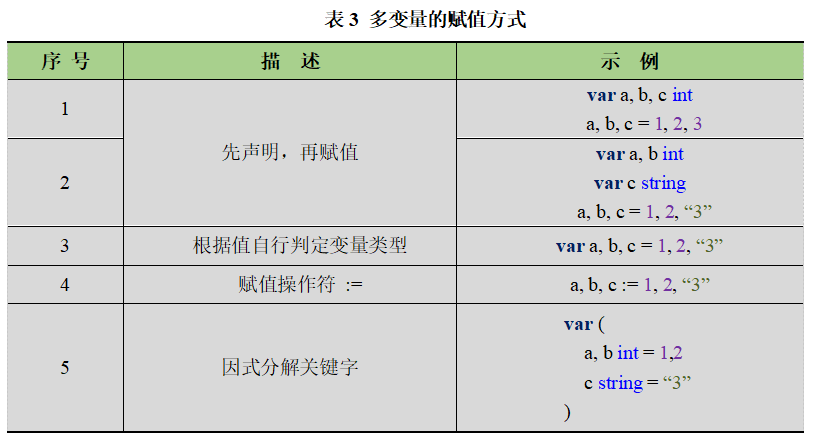 火星专栏