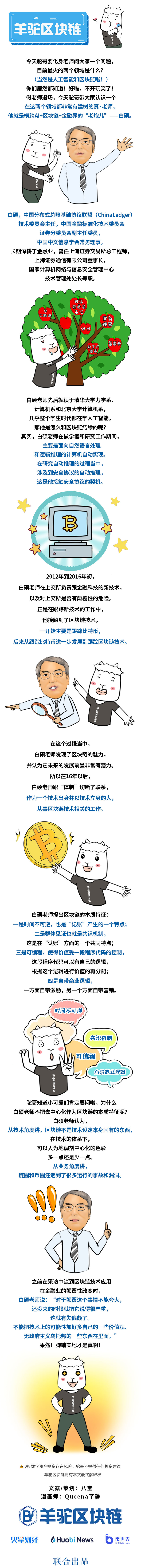 火星专栏