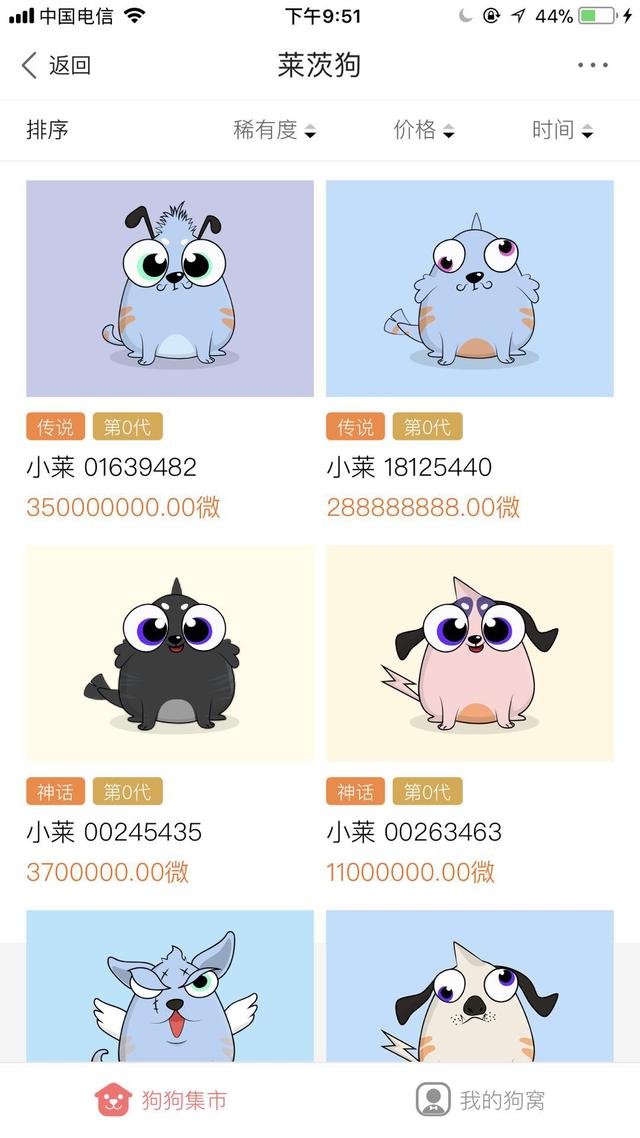 大公司专题报道